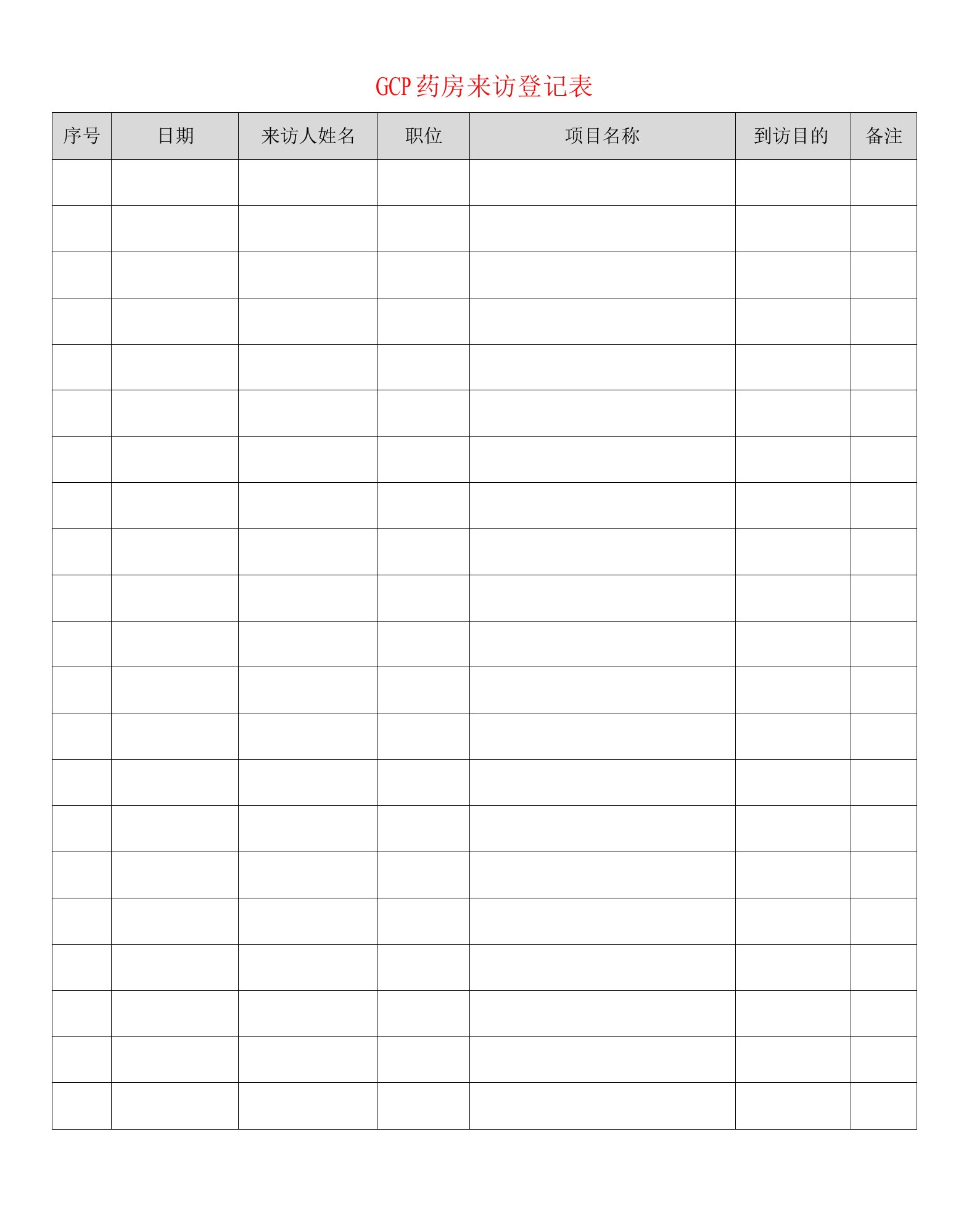 GCP药房来访登记表