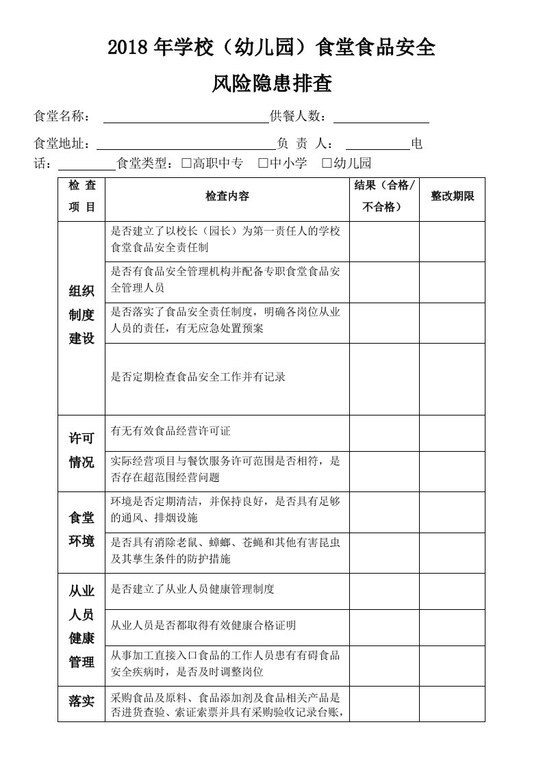 学校食堂风险隐患排查表