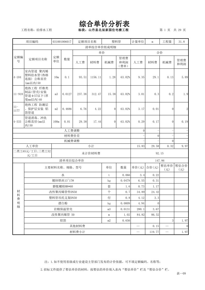 综合单价分析表--计算表---预算