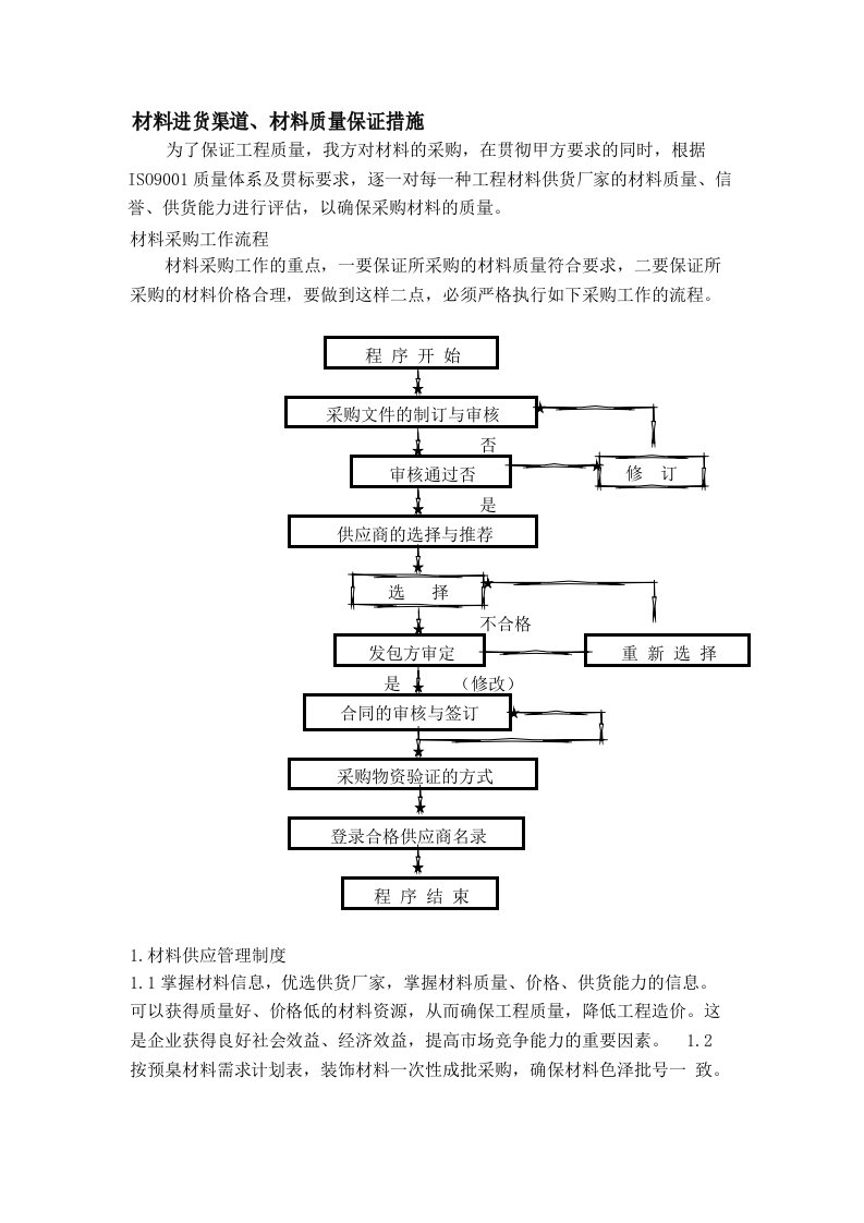 材料进货渠道、材料质量保证措施