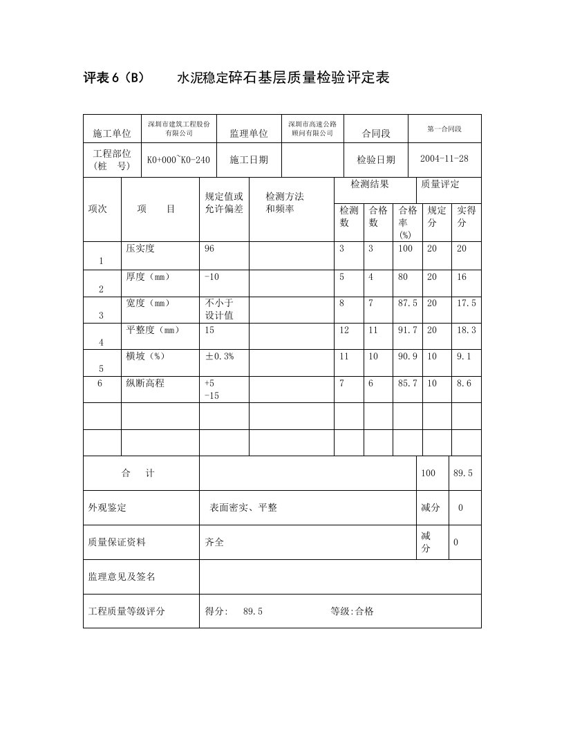 水泥稳定碎石基层质量检验评定表