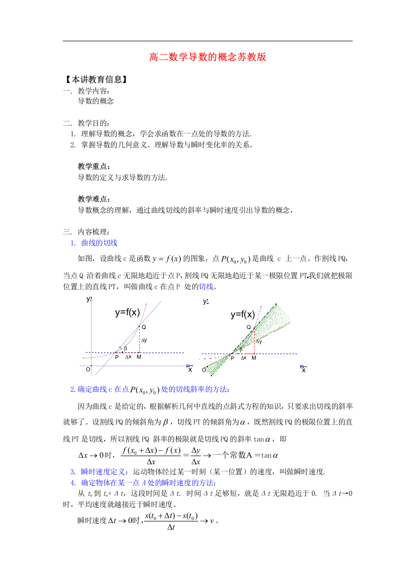 高二数学导数的概念苏教版知识精讲