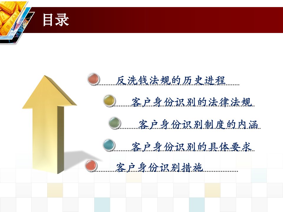 银行客户身份识别和客户身份资料及交易记录保存管理办法