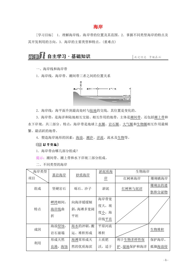 2020_2021学年高中地理第二章海岸与海底地形第1节海岸教案新人教版选修2