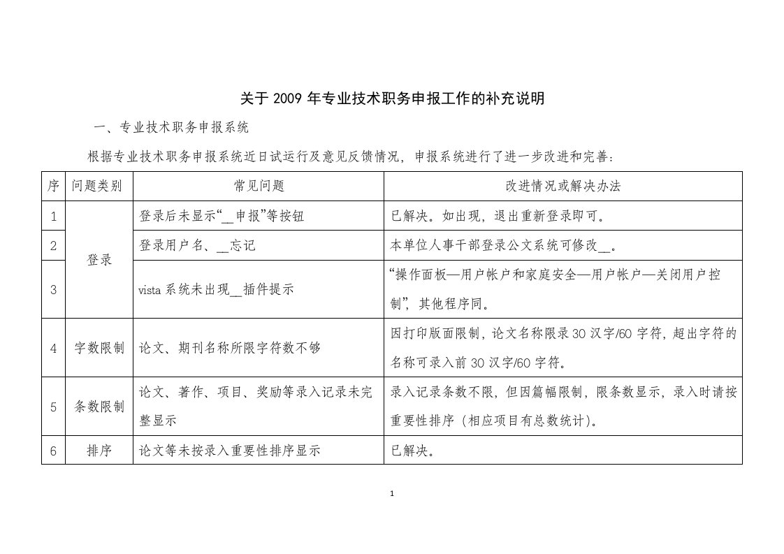 关于2009年专业技术职务申报工作的补充说明