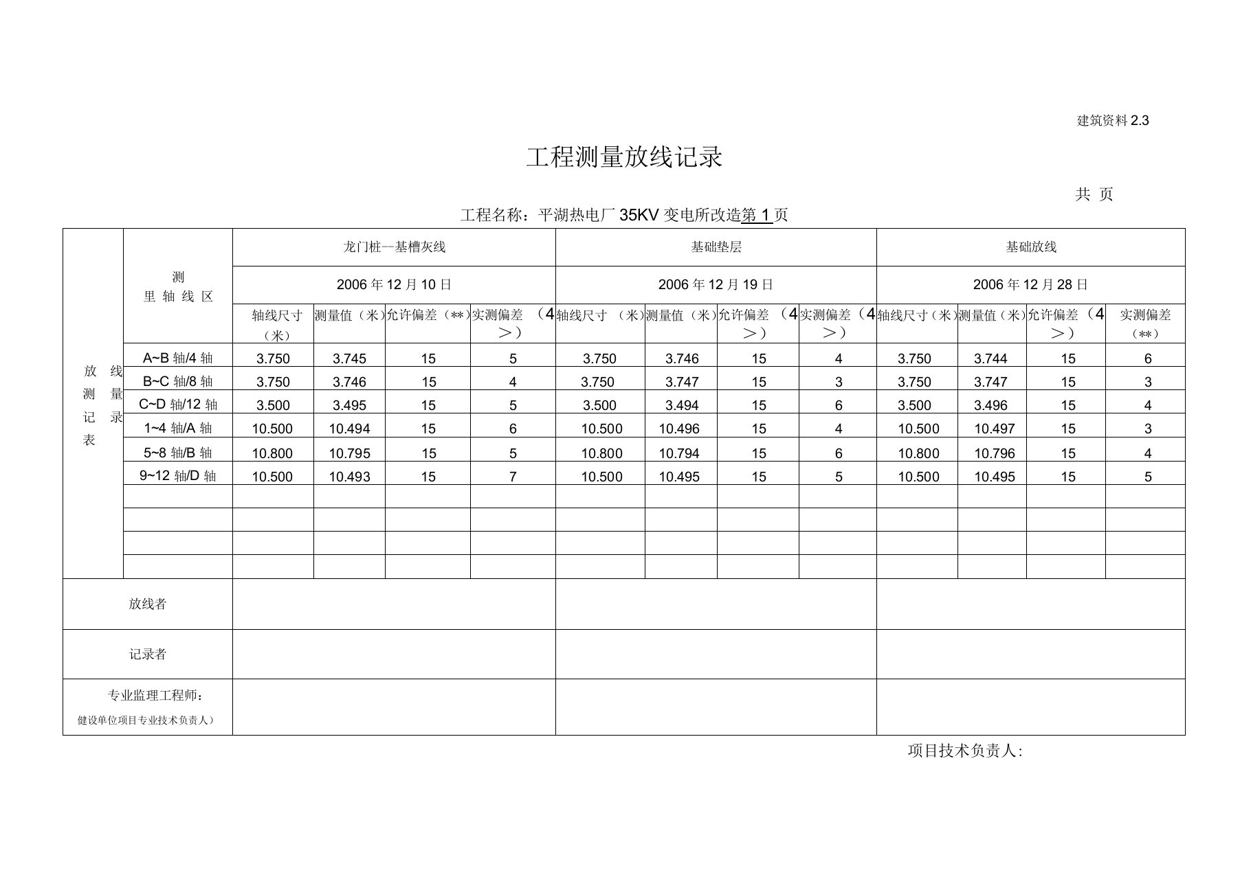 工程测量放线记录