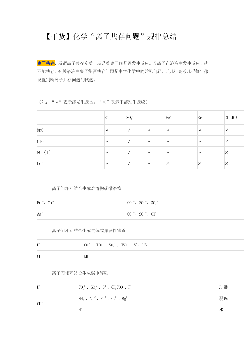 化学“离子共存问题”规律总结