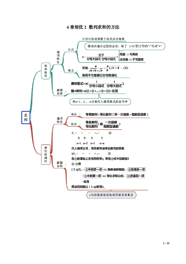 4章培优2