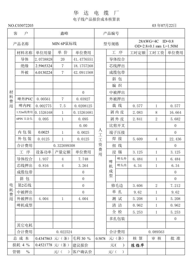 电子行业-电子线加啤头