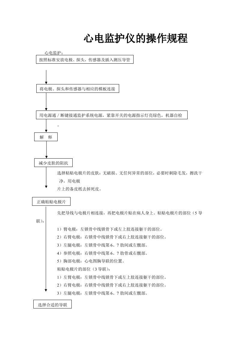 心电监护仪操作规程