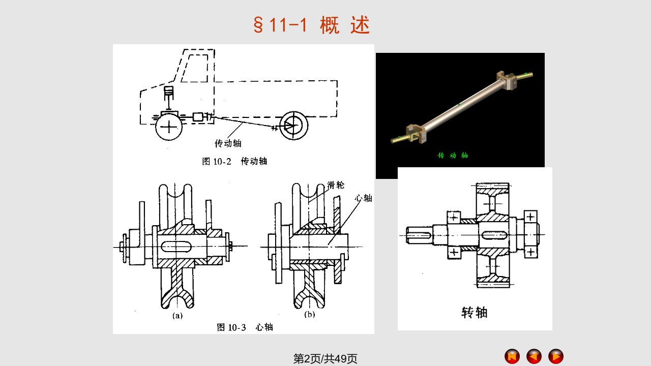 机械设计轴学习