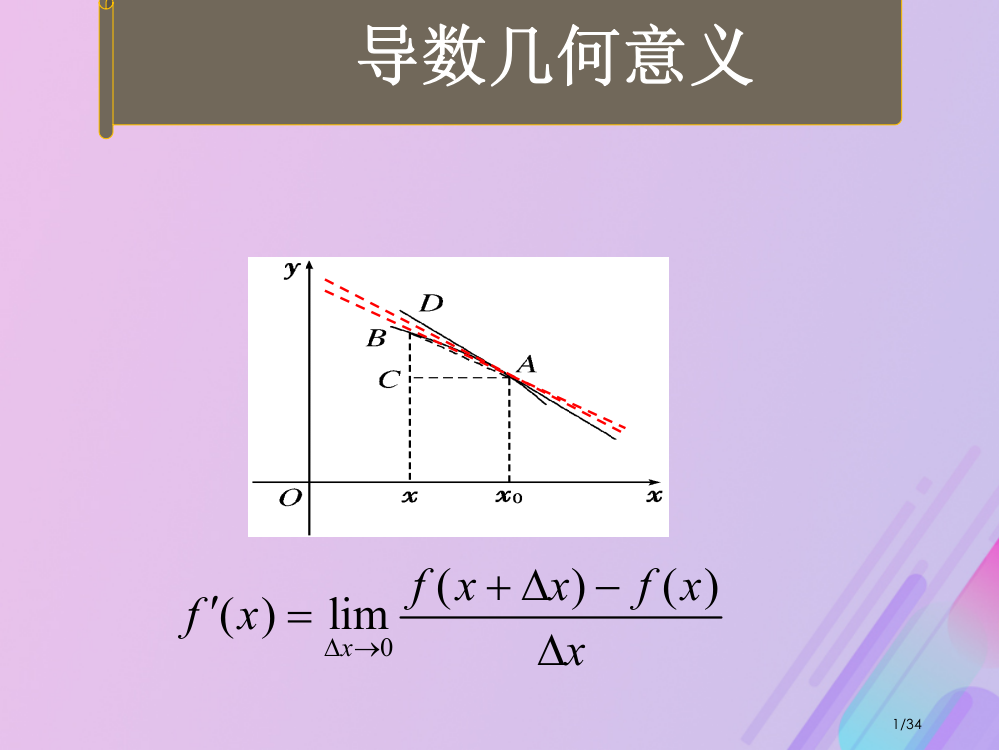 高中数学第三章导数及其应用3.1.3导数的几何意义7省公开课一等奖新名师优质课获奖PPT课件