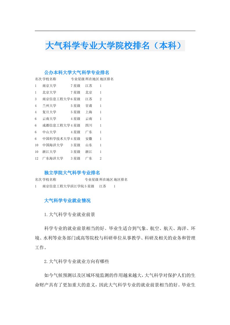 大气科学专业大学院校排名（本科）