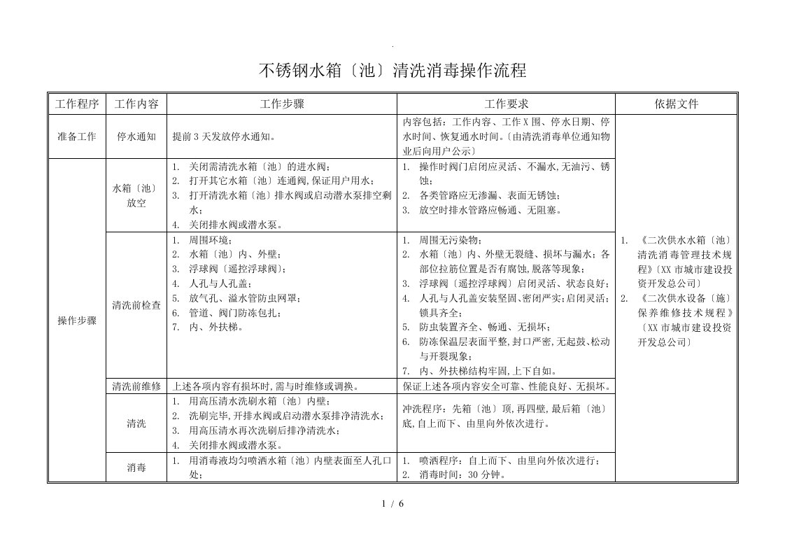 不锈钢水箱清洗消毒操作流程和方法