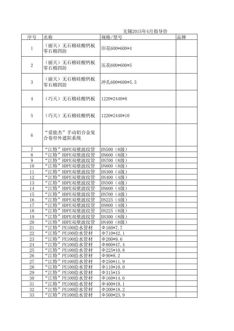 无锡2024年4月建设工程材料信息价