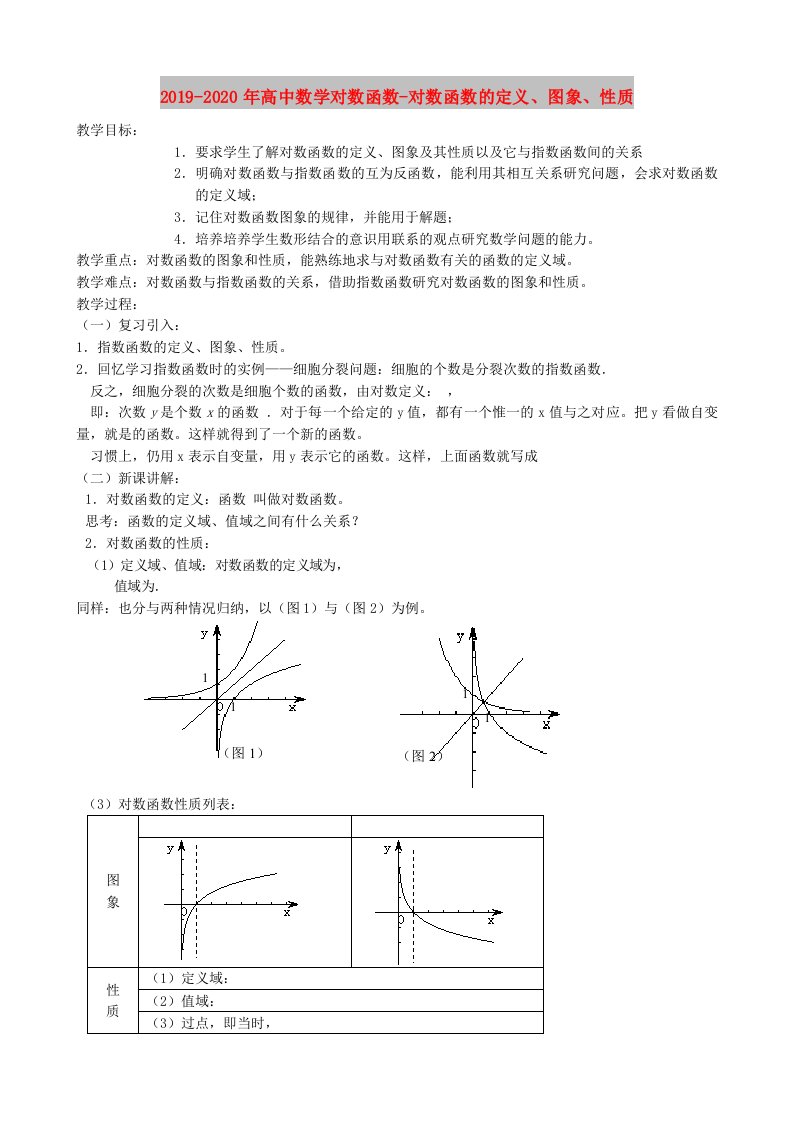 2019-2020年高中数学对数函数-对数函数的定义、图象、性质