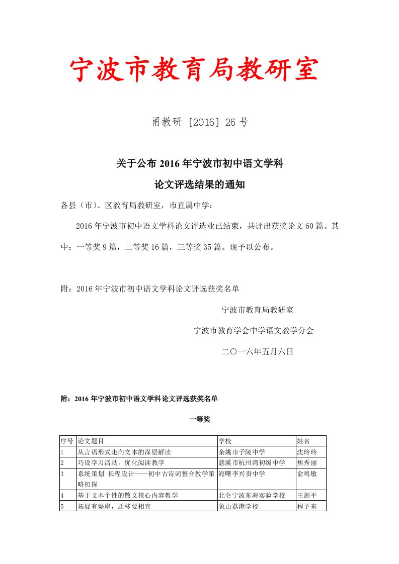 《2019年论文评比结果文件.doc-宁波市教育局教研室》