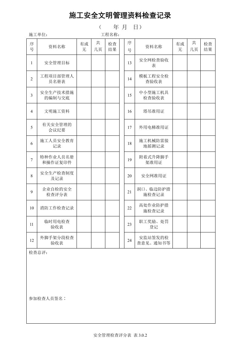 安全文明施工检查记录样表