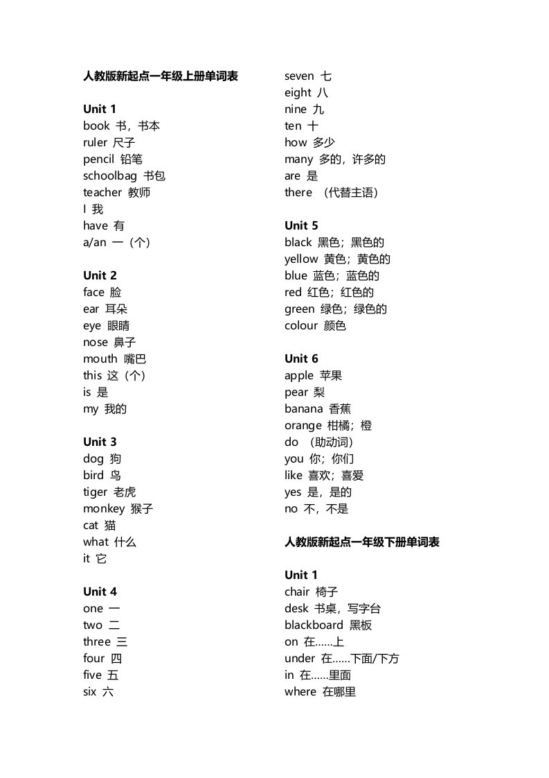 人教版新起点小学英语一起点1-6年级单词表汇总