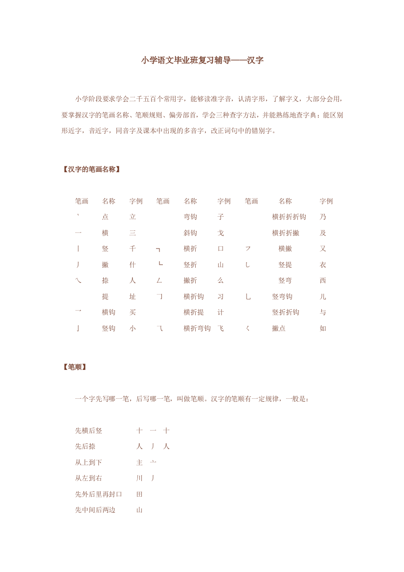 【小学中学教育精选】小学语文毕业班复习辅导——汉字