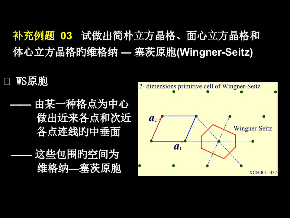 固体物理学例题公开课获奖课件百校联赛一等奖课件