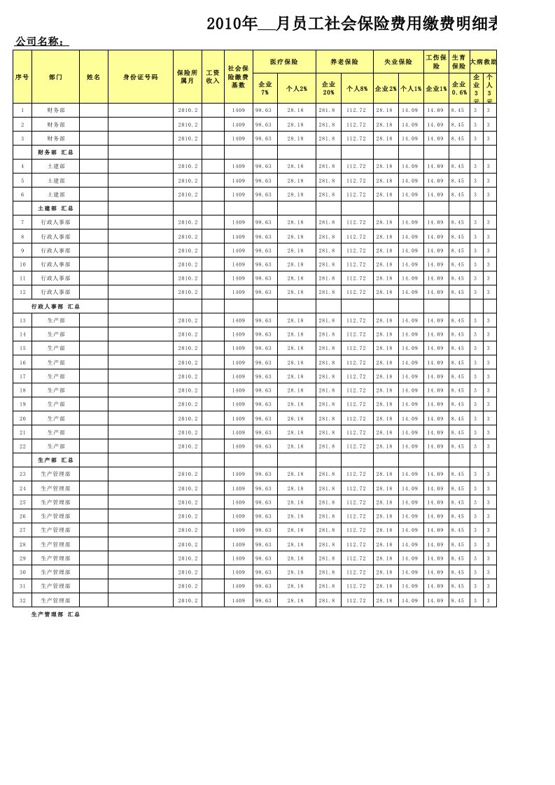 员工社会保险费用缴费明细表