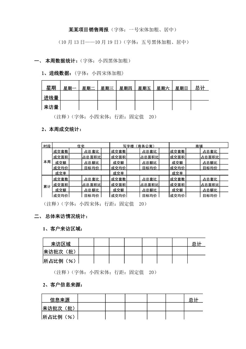 建筑资料-某某项目销售周报字体：一号宋体加粗居中