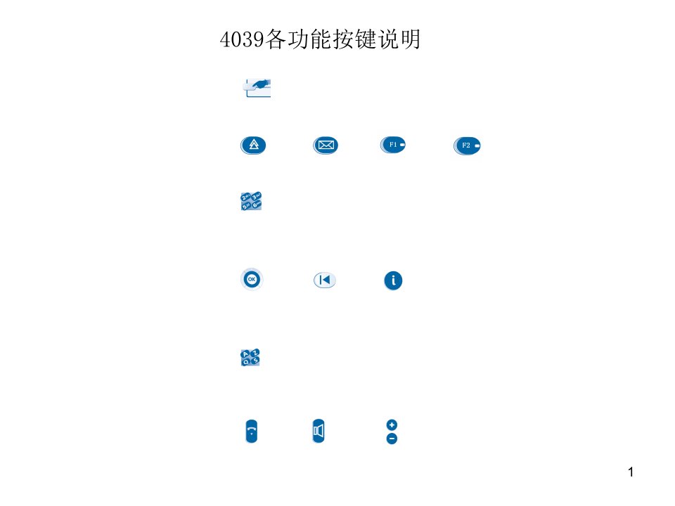 4039话机简单使用说明