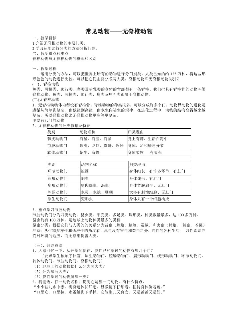 常见动物无脊椎动物