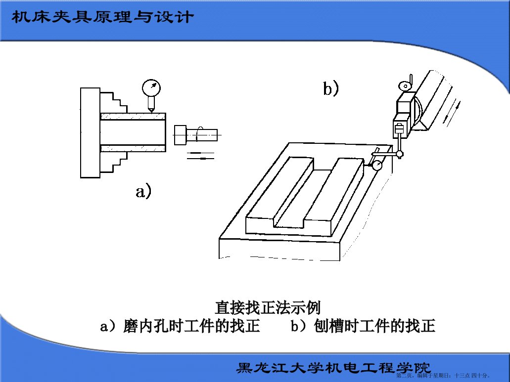 机械制造第四章机床夹具原理与设计