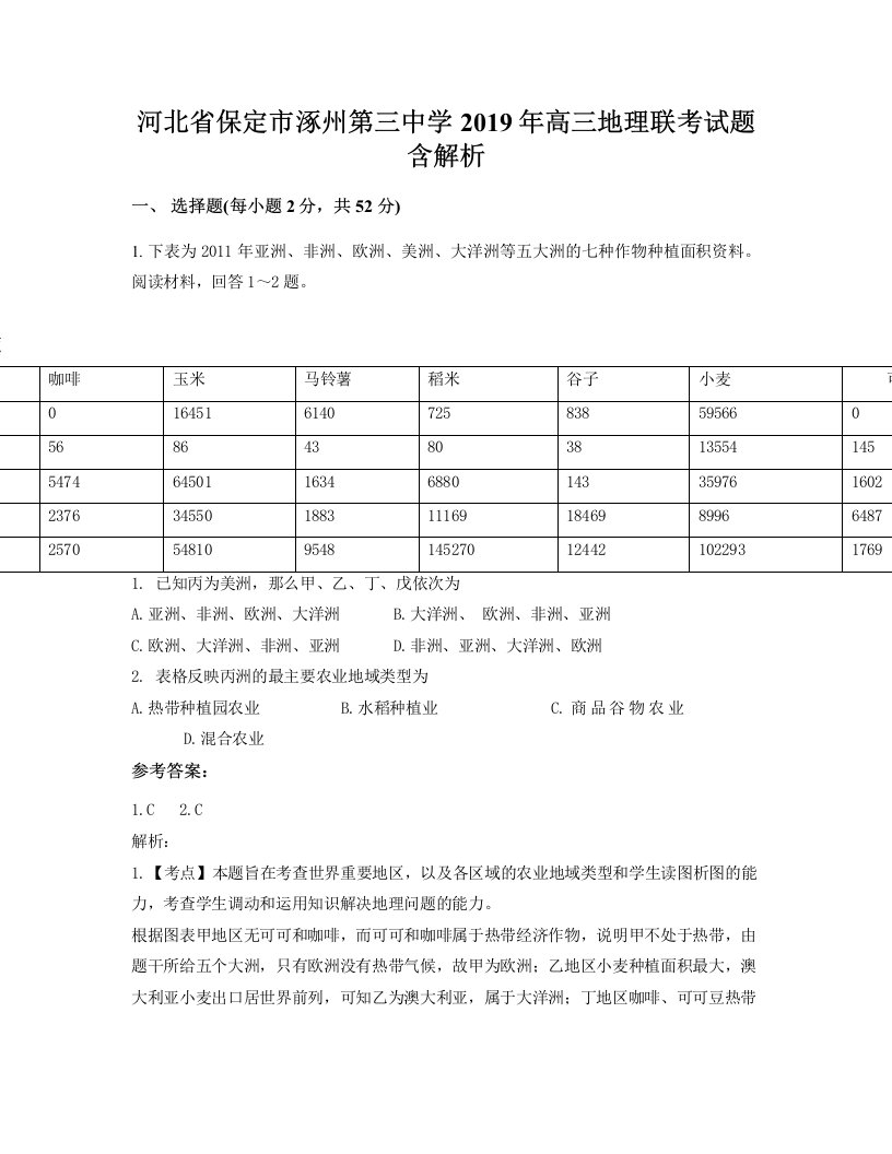 河北省保定市涿州第三中学2019年高三地理联考试题含解析