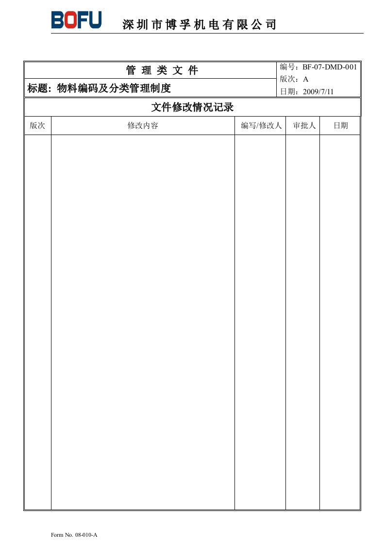 物料编码及分类管理制度