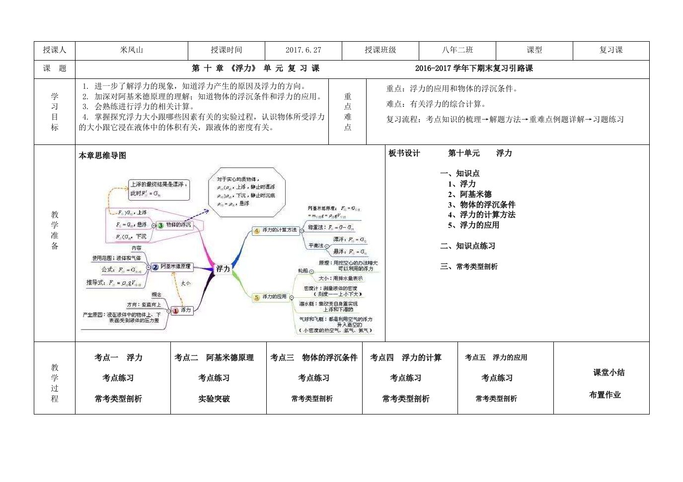 物理人教版八年级下册第十章