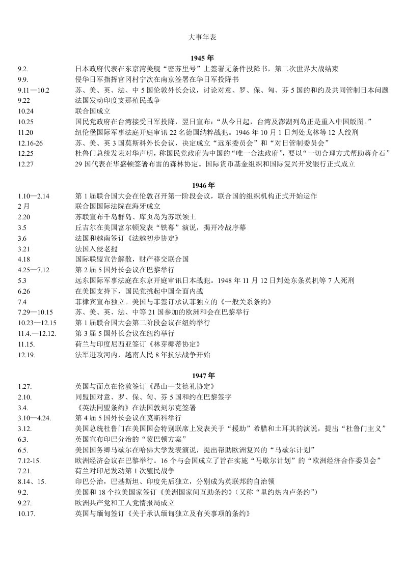 二战后国际大事年表解析