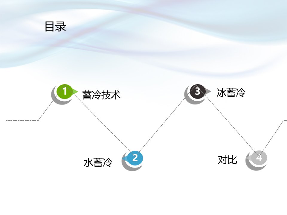 蓄冷技术PPT讲座