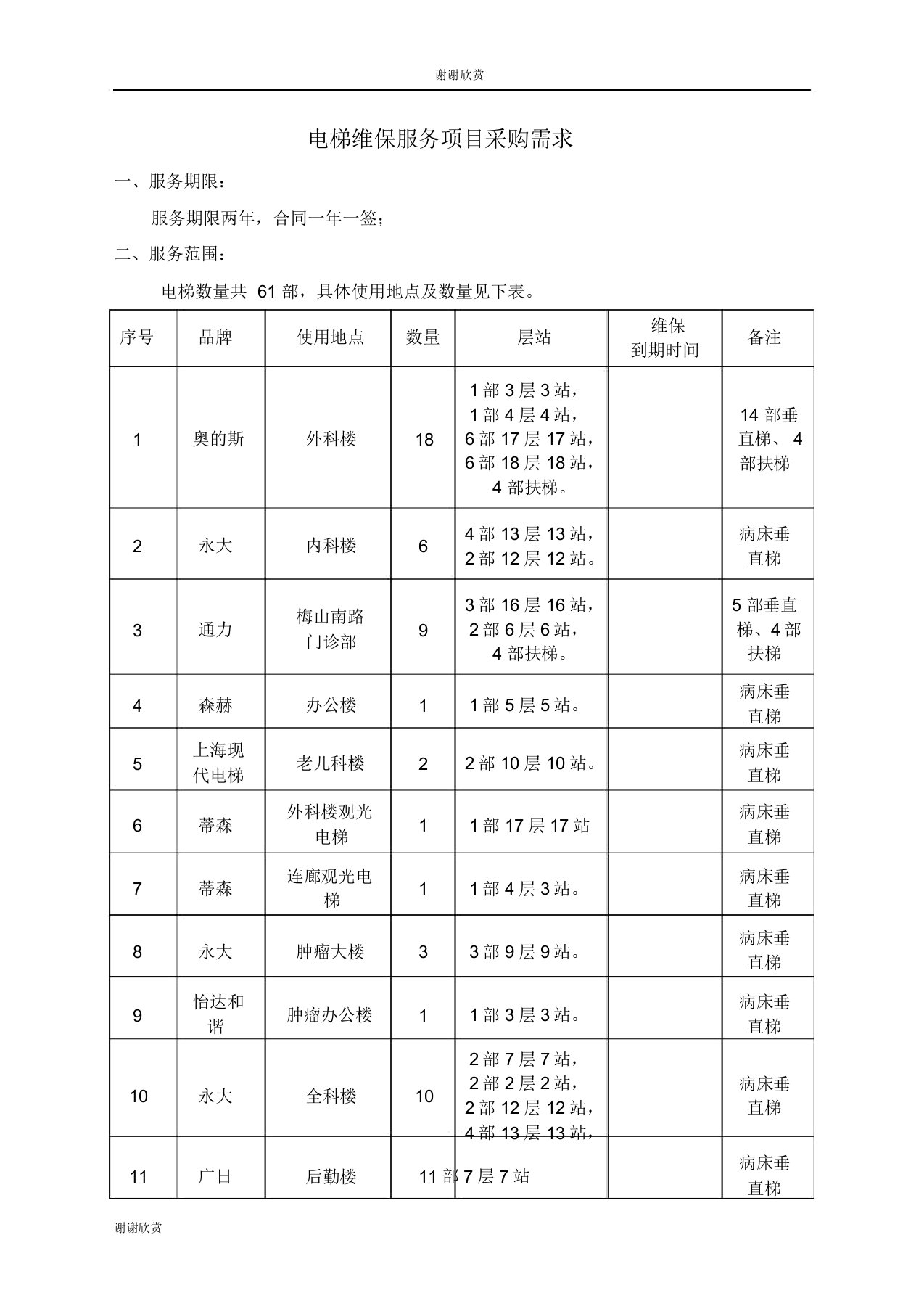 电梯维保服务项目采购需求