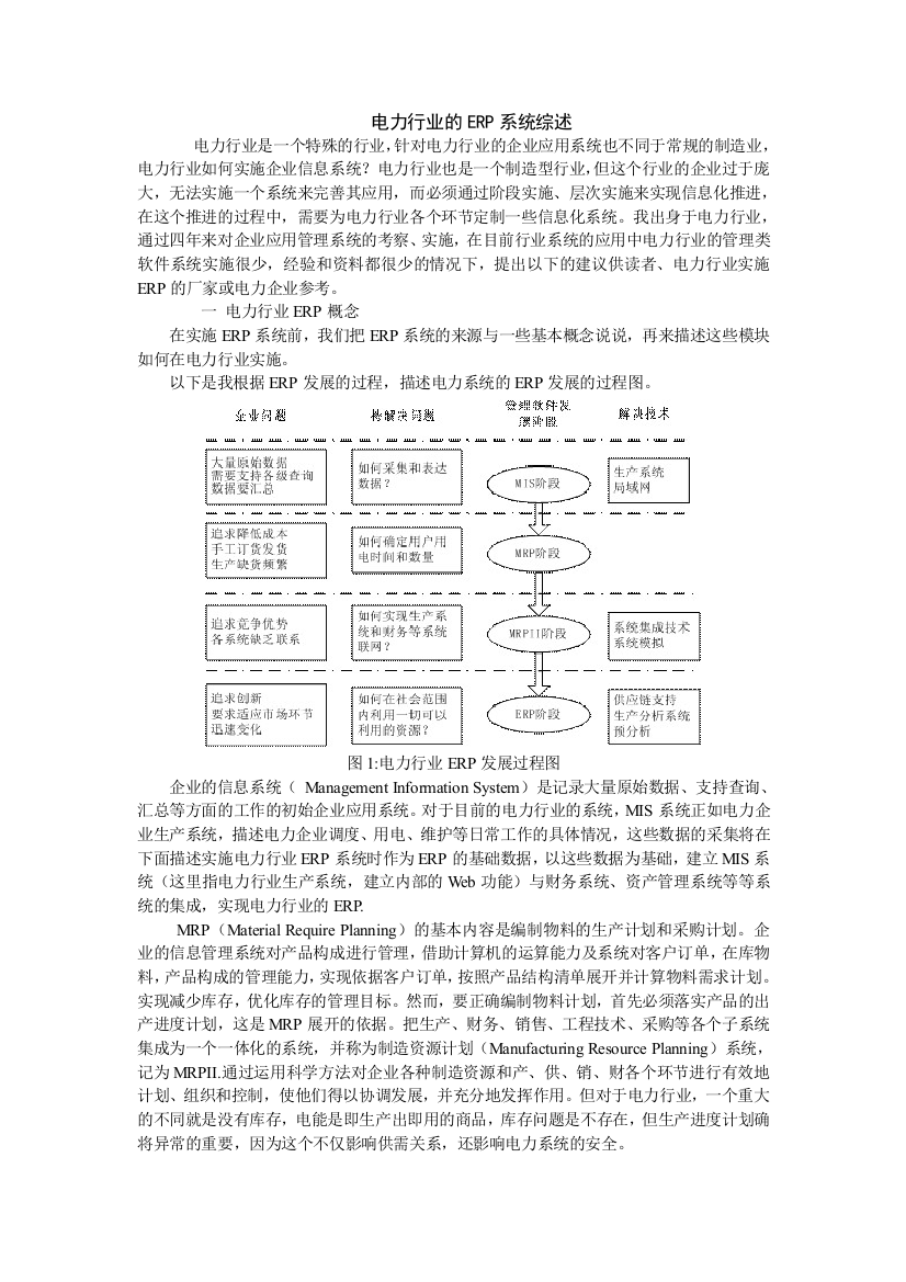 电力行业的ERP系统综述