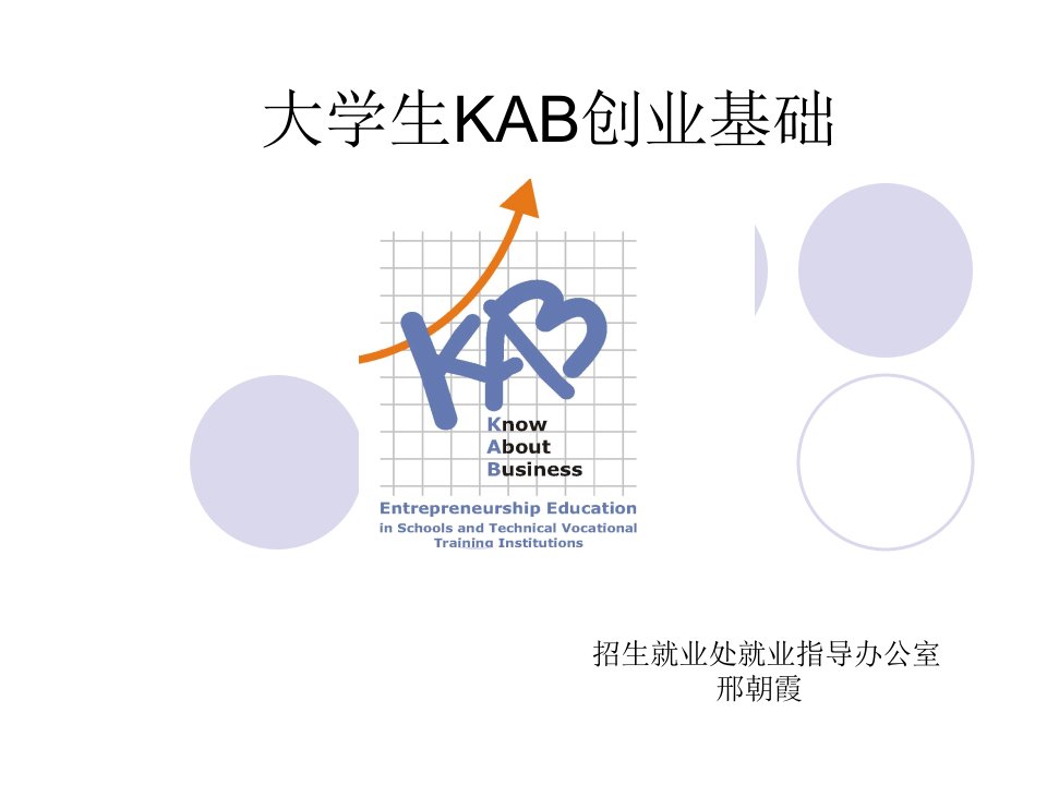 大学生kab创业基础全