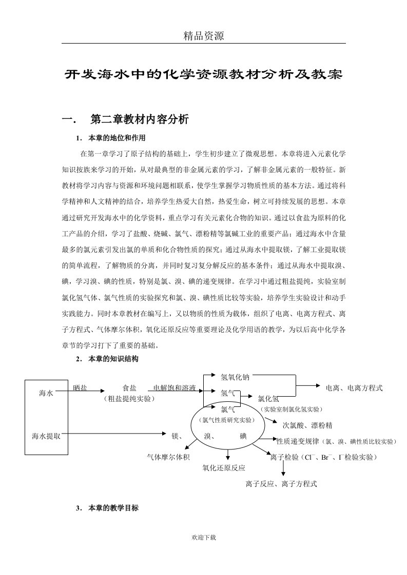 氯气备课教学资源1