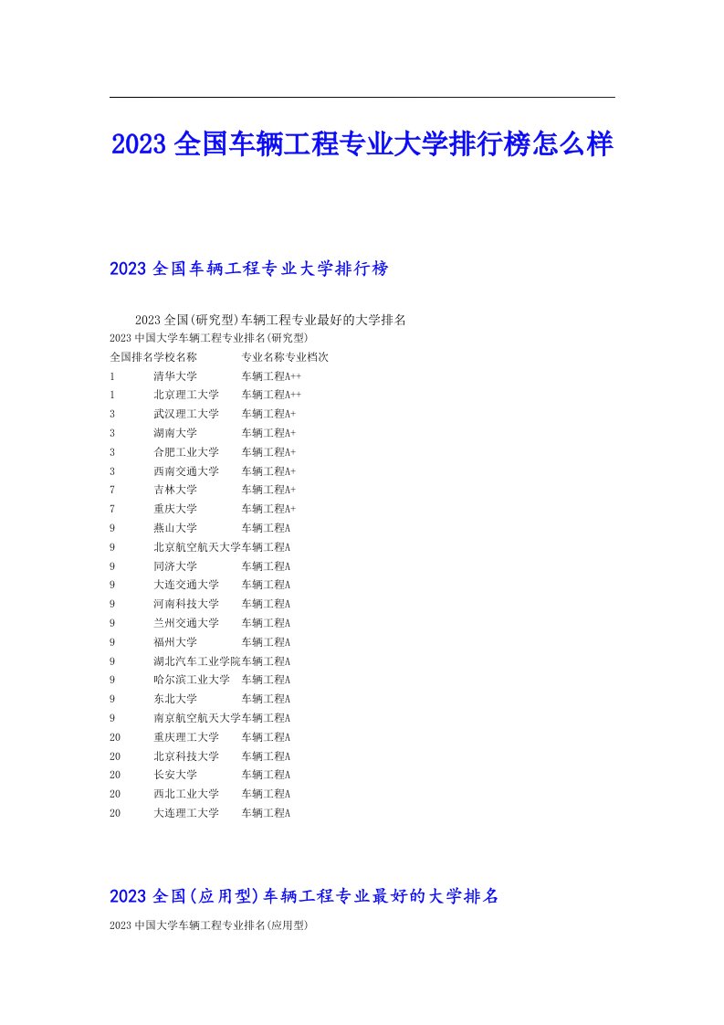 2023全国车辆工程专业大学排行榜怎么样