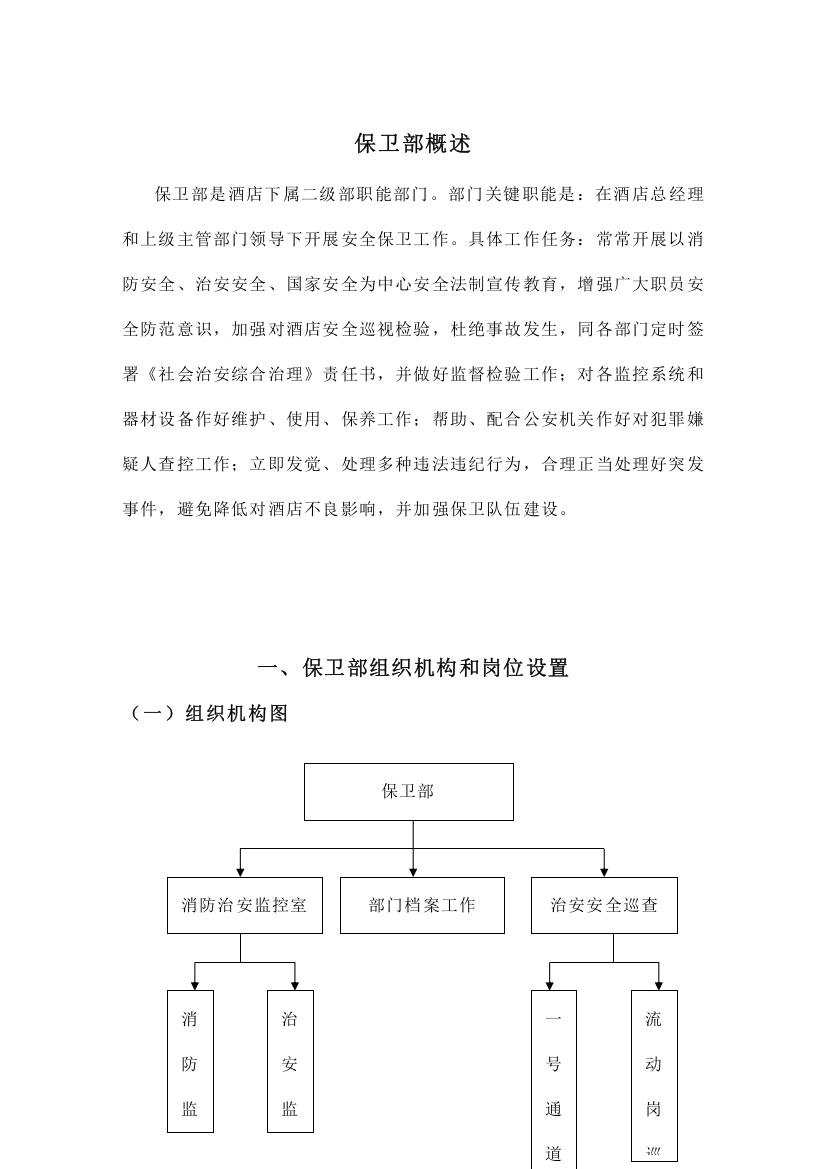 大酒店保卫部管理实务模板