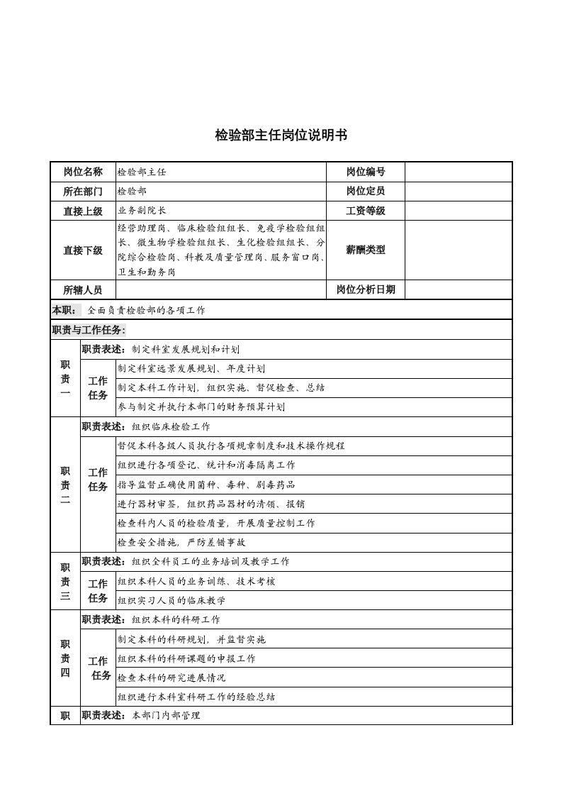 检验部主任岗位职责