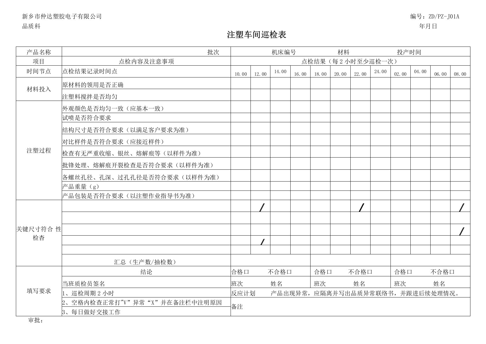 注塑车间巡检表