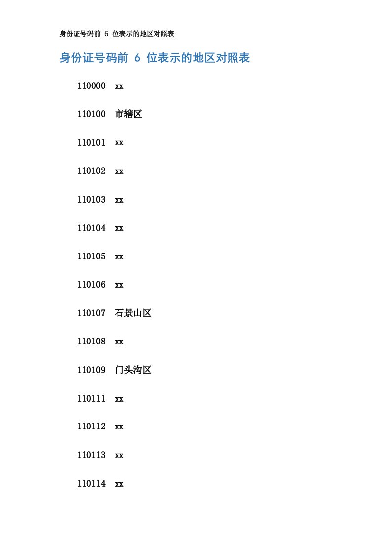 身份证号码前6位表示的地区对照表