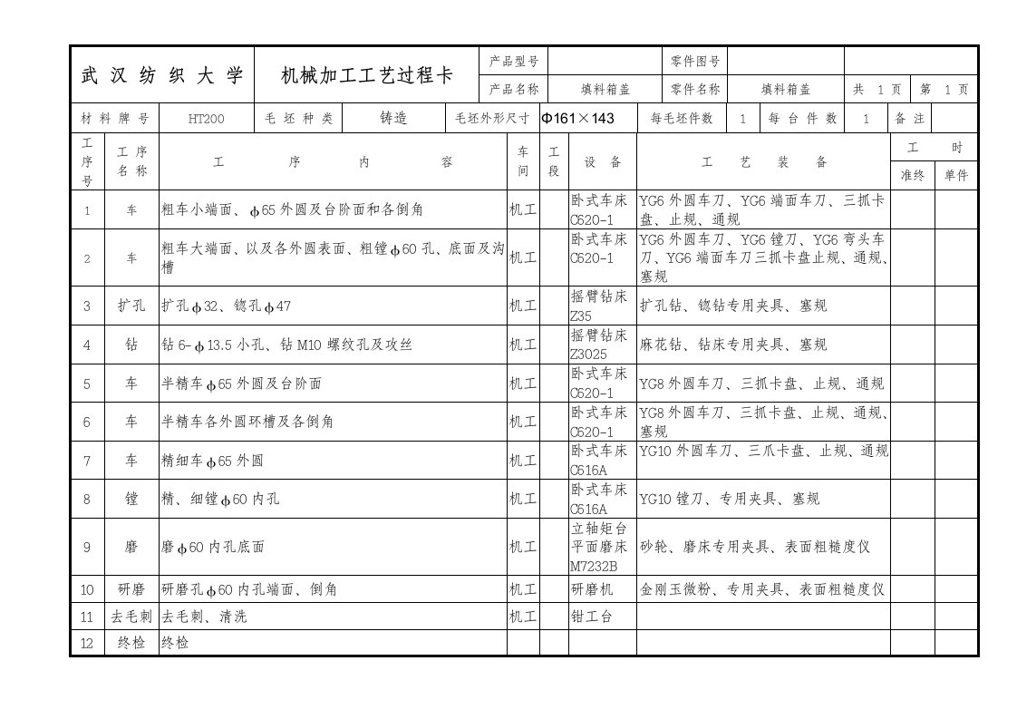 填料箱盖加工工艺卡