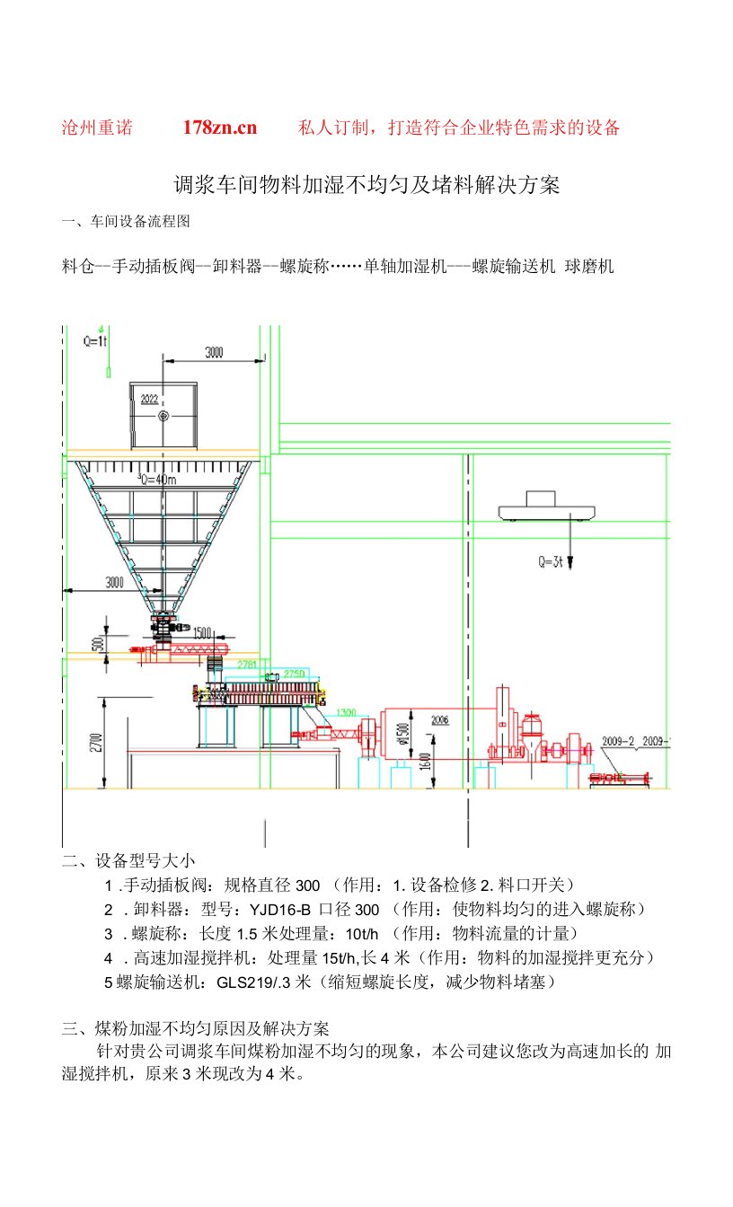 调浆车间物料加湿不均匀及堵料解决方案