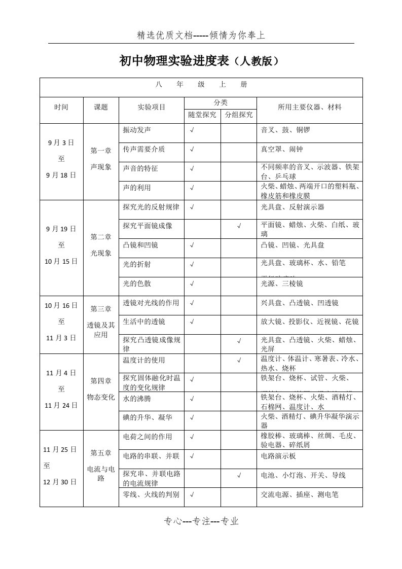 初中物理实验进度表(共6页)