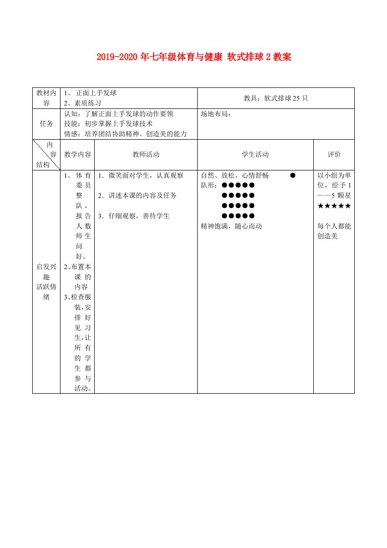 2019-2020年七年级体育与健康