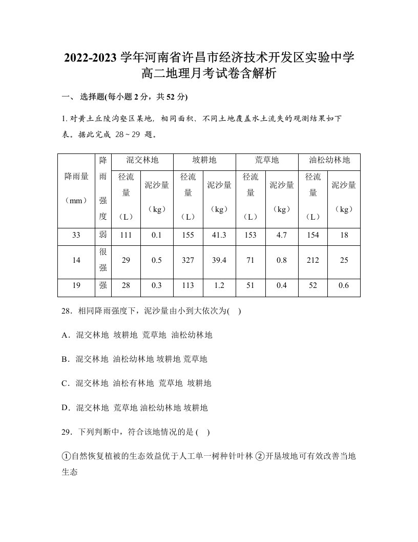 2022-2023学年河南省许昌市经济技术开发区实验中学高二地理月考试卷含解析