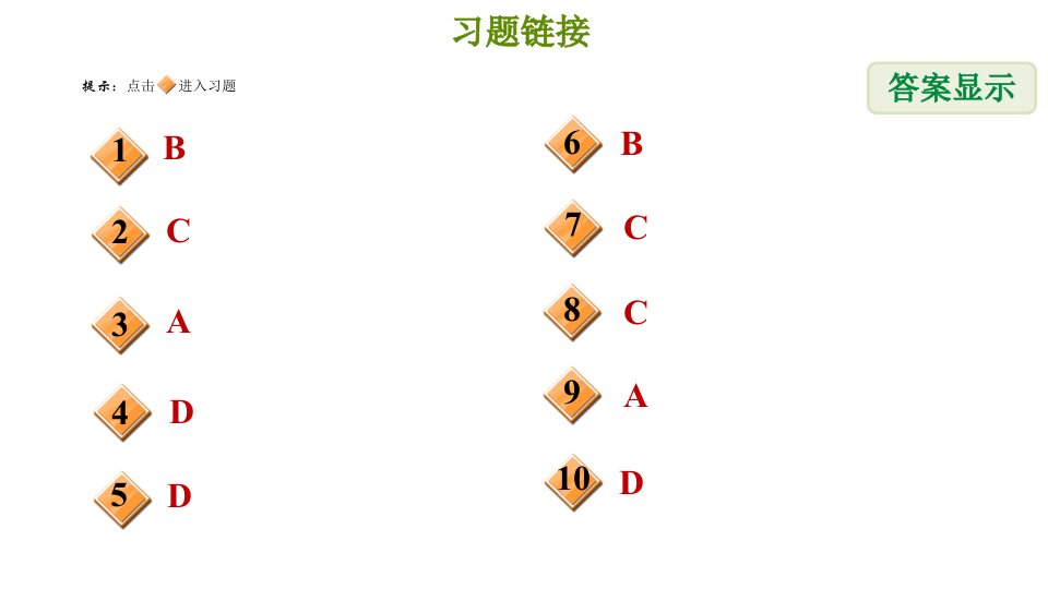 冀教版八年级下册数学期末复习专题练专题2.平面直角坐标系习题课件